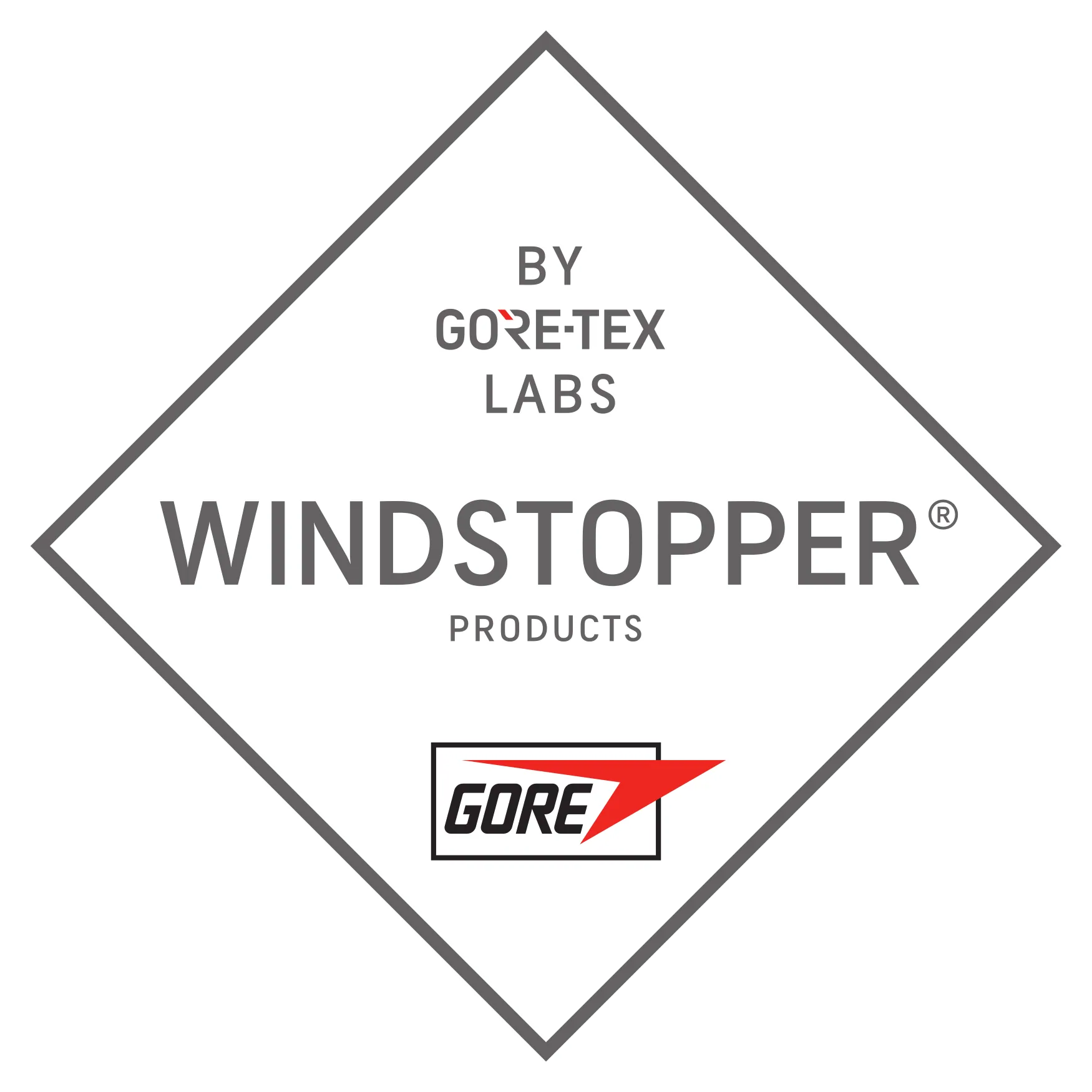 Membrana WINDSTOPPER® do walki z mrozem i wiatrem
