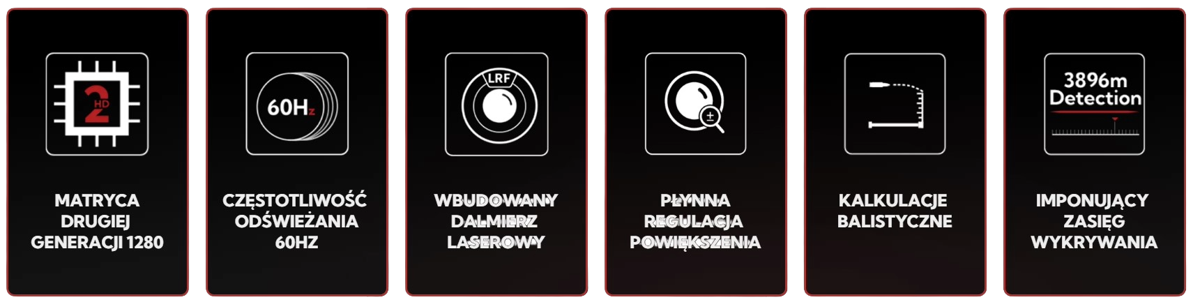 Nocpix Rico 2 S75R - cechy